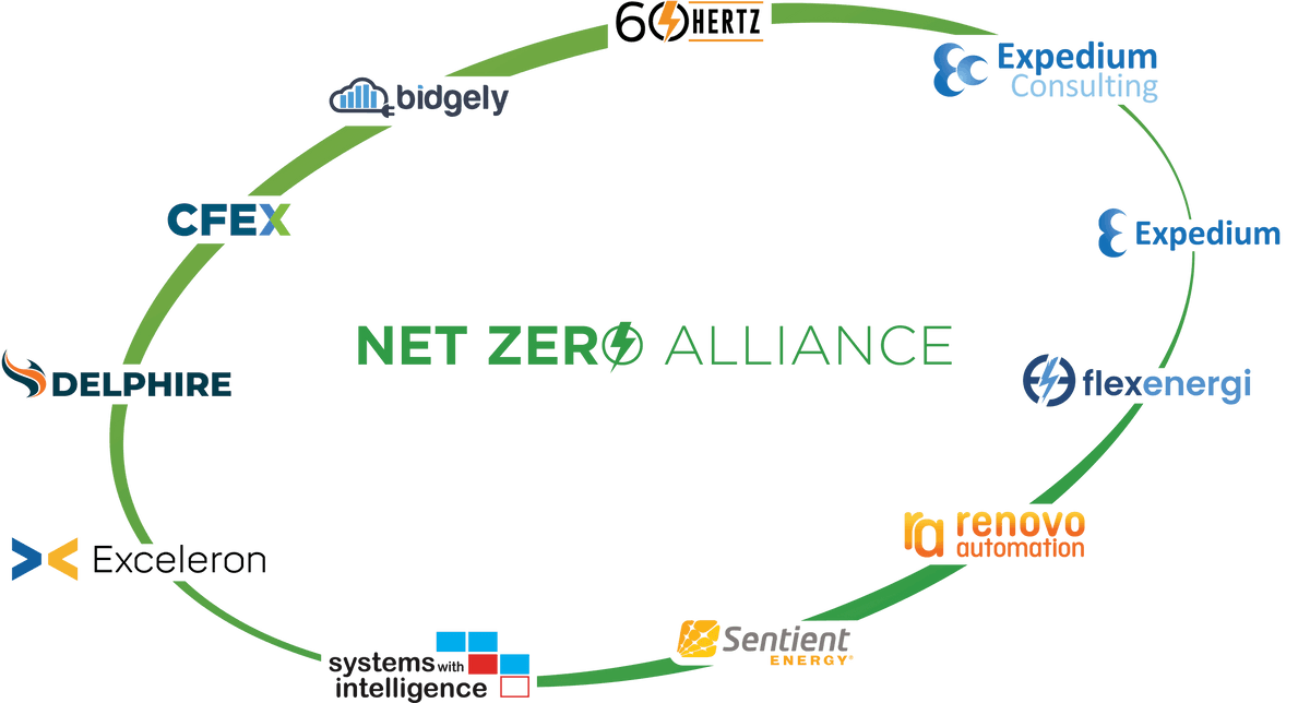 Net Zero Alliance initative image
